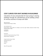 Cost Curves for Heat Savings in Buildings